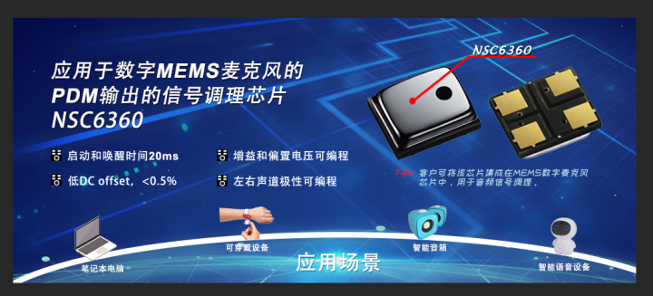 fun88官网首页推出应用于数字MEMS麦克风PDM输出的信号调理芯片NSC6360.png